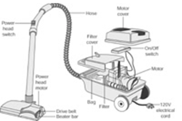 خدمات سرویس و تعویض قطعات جاروبرقی در اردبیل ✔️ شامل تعویض موتور، فیلتر، سیم جمع‌کن و برد الکترونیکی با قطعات اصلی و خدمات در محل مشتری